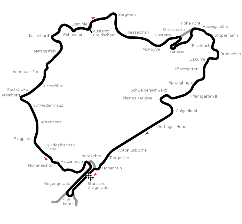 Mapa toru Nordschleife