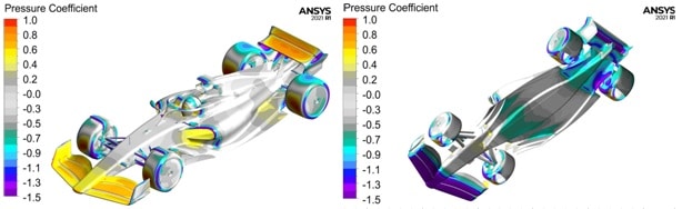 Bolid F1 2022 Rozkład współczynnika ciśnienia Cp na powierzchni konceptu bolidu F1 2022