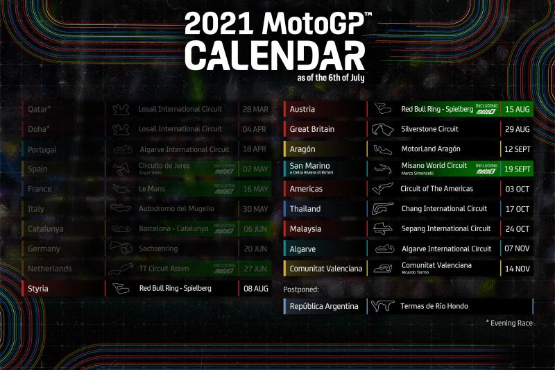Zastępstwo za GP Australii 2021 MotoGP