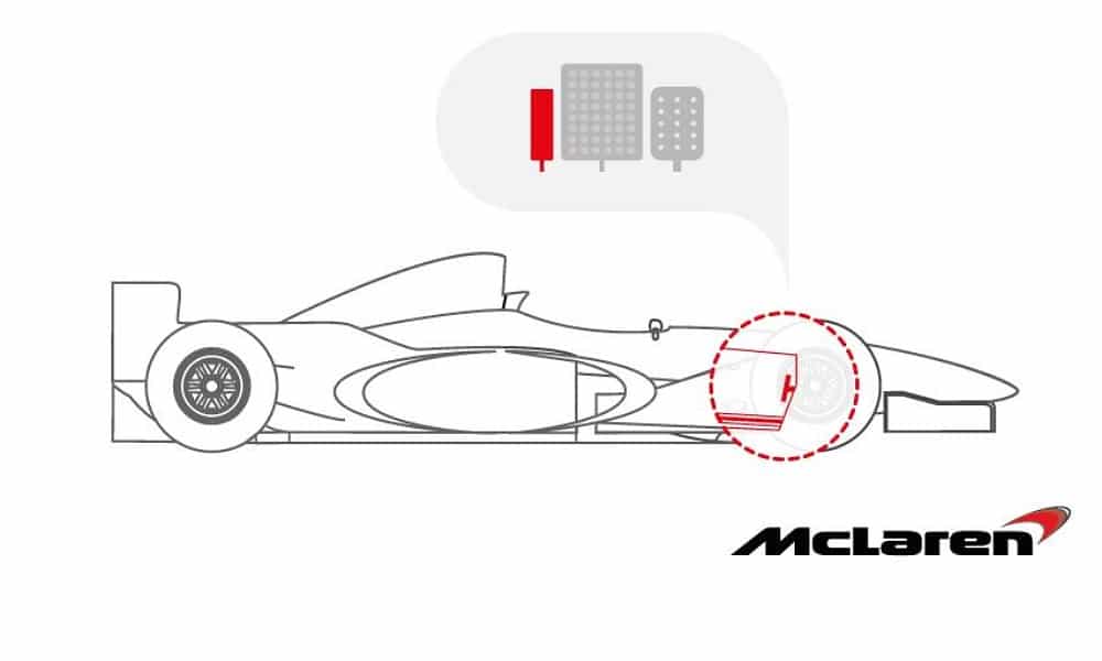 McLaren schemat trzeciego pedału