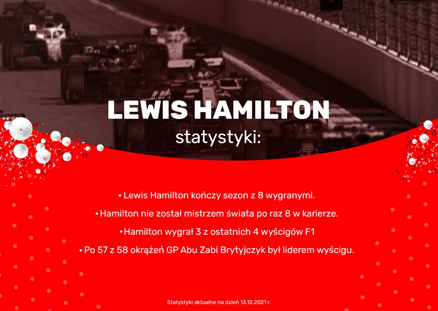 lewis hamilton statystyki f1 2021 superbet