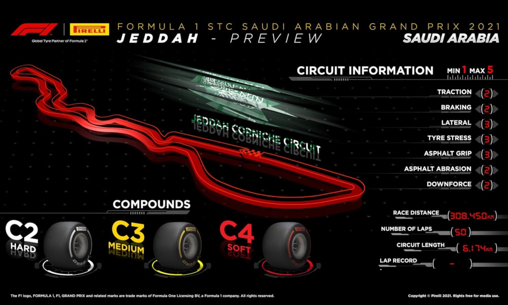 pirelli jeddah