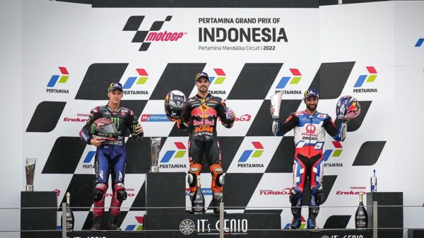 GP Indonezji 2022 MotoGP