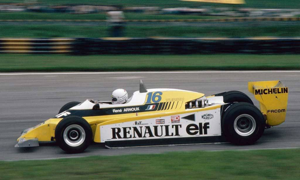 Rene Arnoux Renault