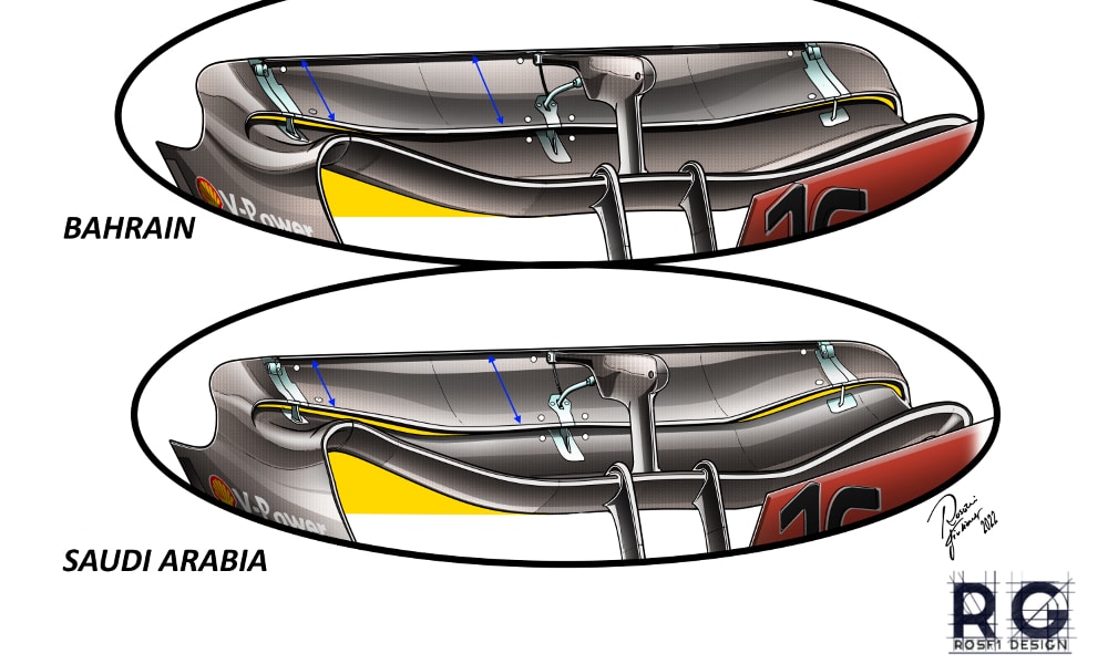 Ferrari Tylne Skrzydło