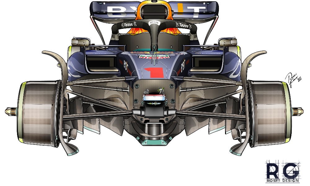 Red Bull RB18 Zawieszenie