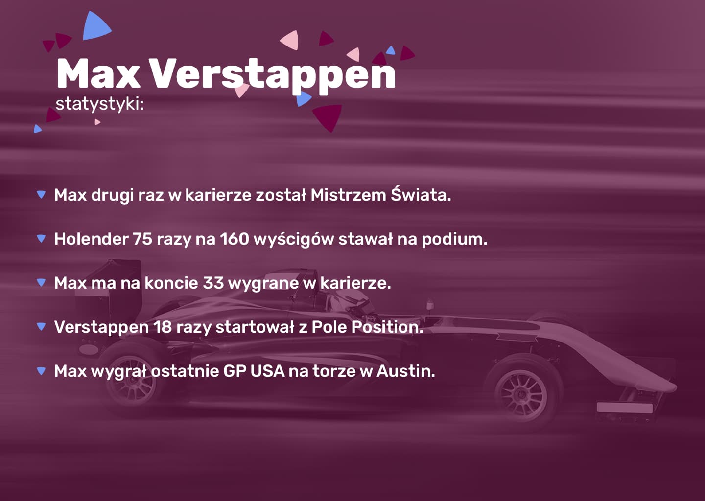 max verstappen statystyki superbet zakłady bukmacherskie