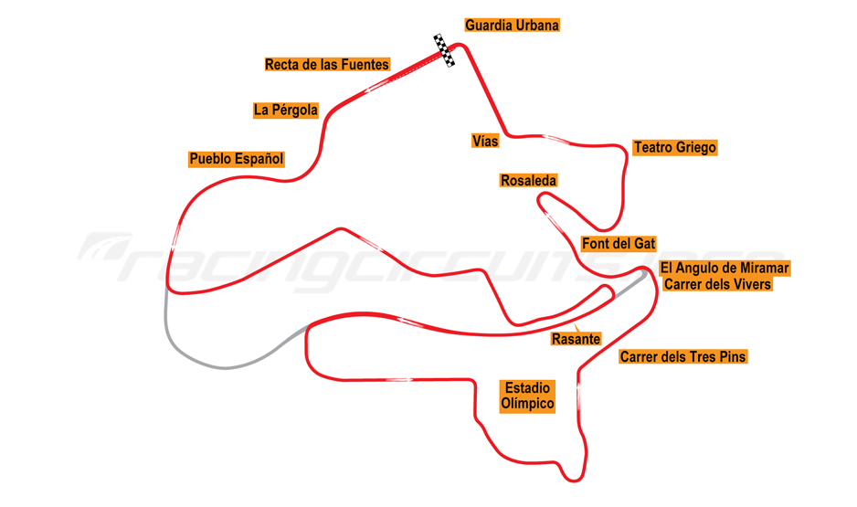 Mapa toru Montjuich 1951