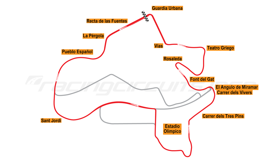 Mapa toru Montjuich 1952