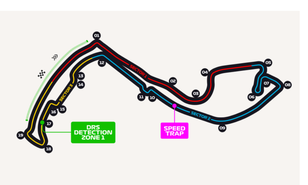 Grand Prix Monako Tor Monako Circuit de Monaco Monte Carlo