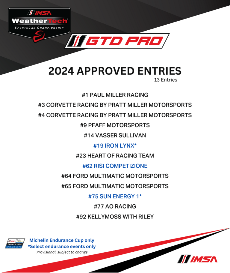 Dziesieć aut GT3 w GTD Pro w 2024