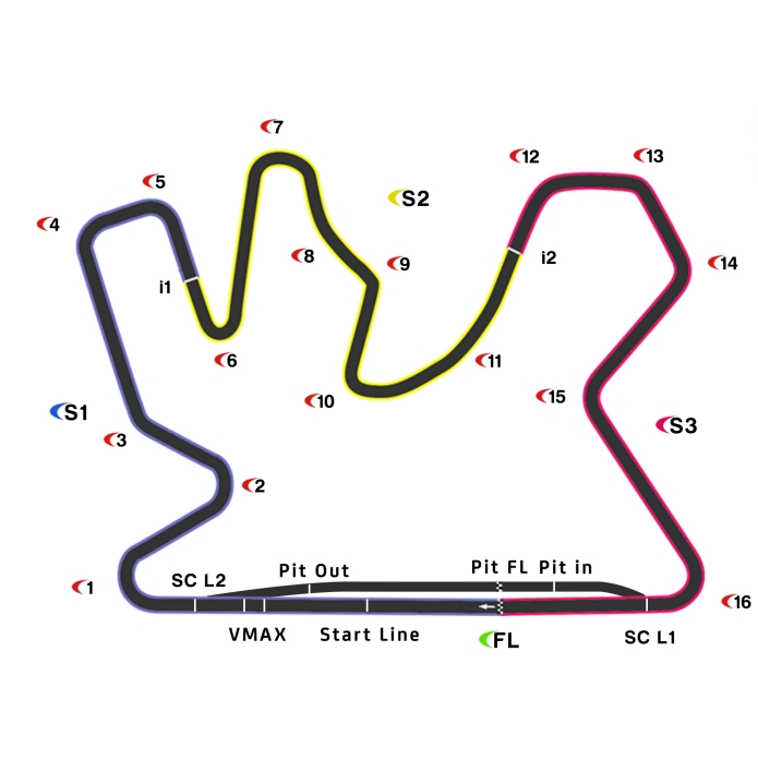Tor Losail gościł MotoGP, F1, a teraz ugości WEC