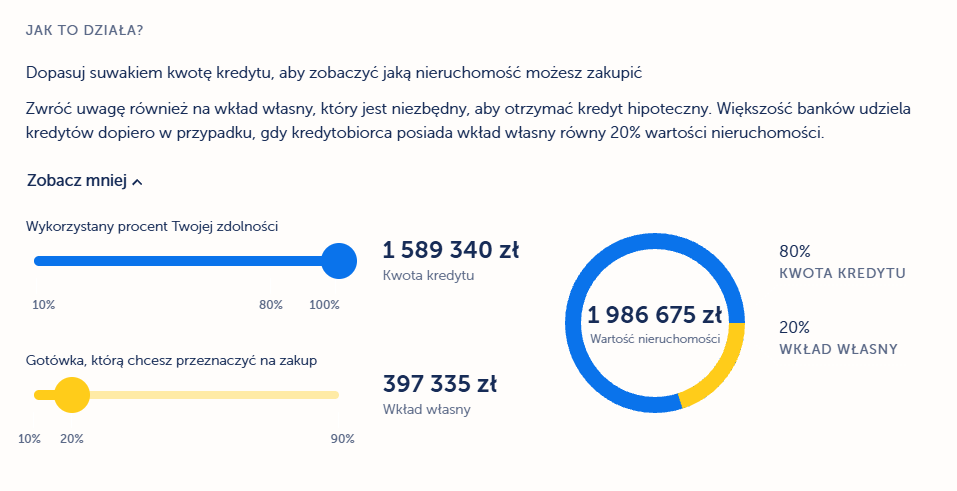 analiza zdolności kredytowej lendi